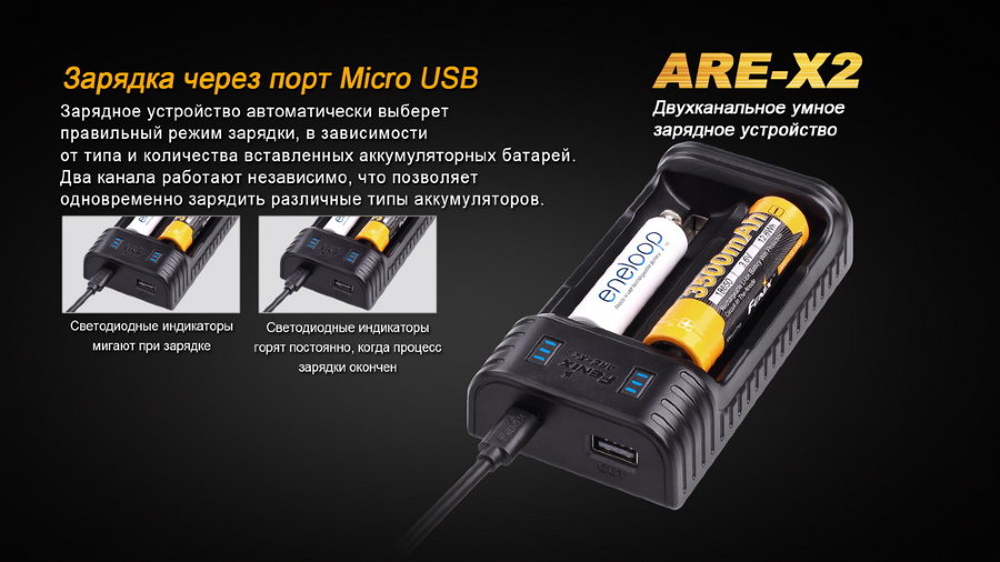 ARE-X2_5