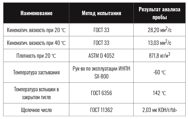 2996m(1)