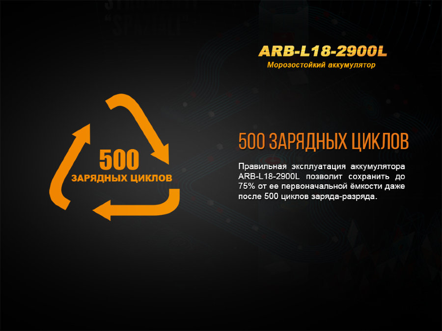 Fenix ARB-L18-2900L_9