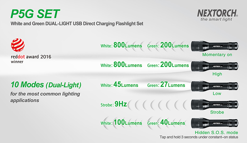NexTorch P5G SET_2