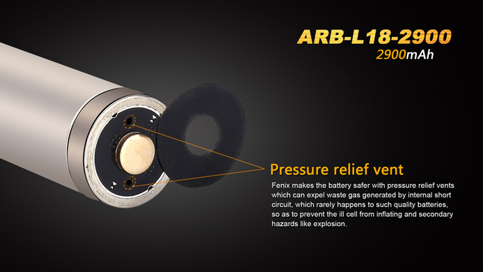 ARB-L18-2900_8