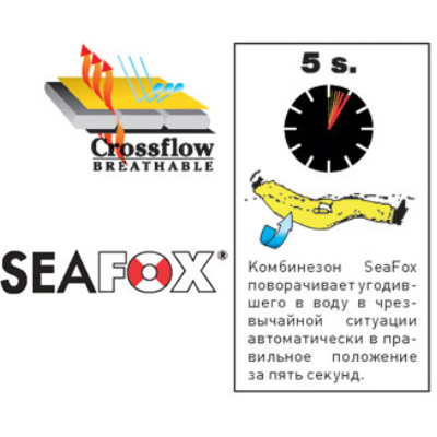 P_CrossFlowOne_enl_enl