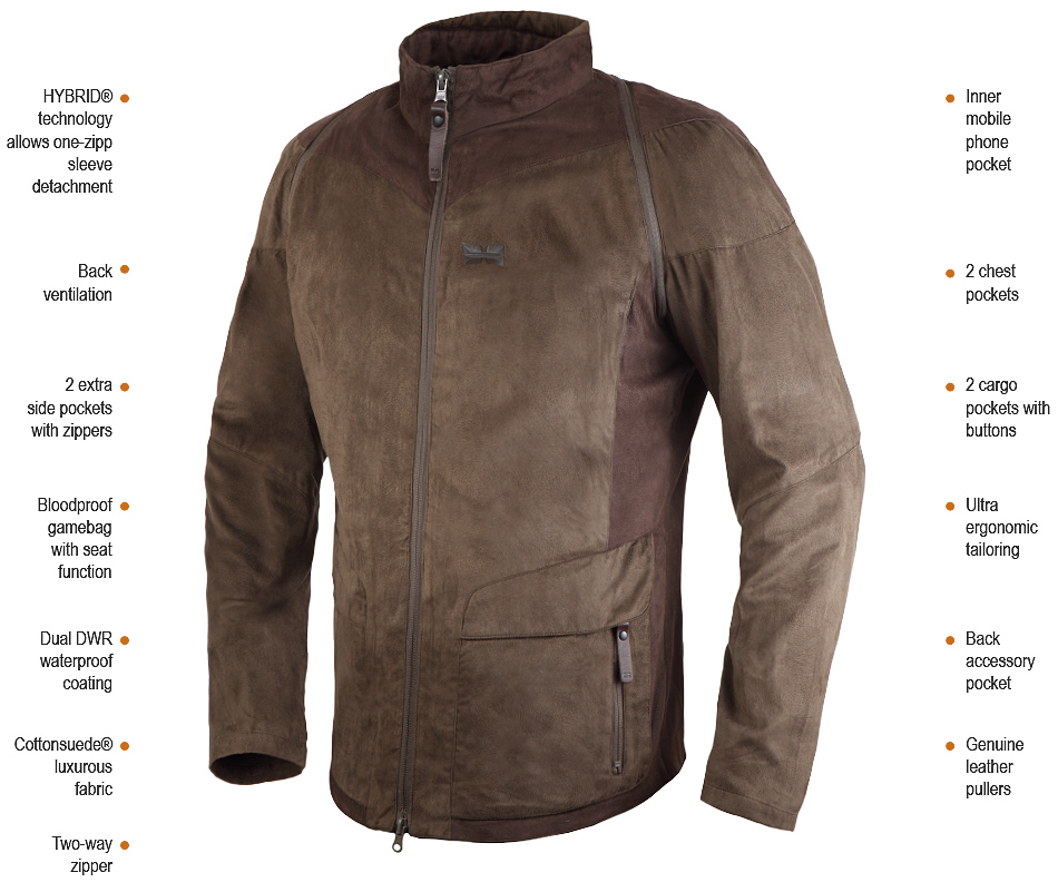 description-hybrid-jacket