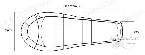 Trimm Balance_3
