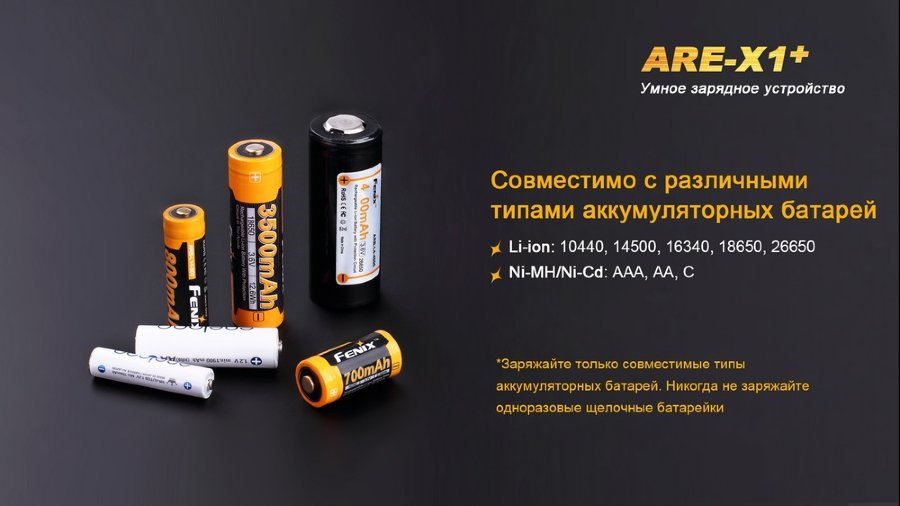 Fenix ARE–X1+_6