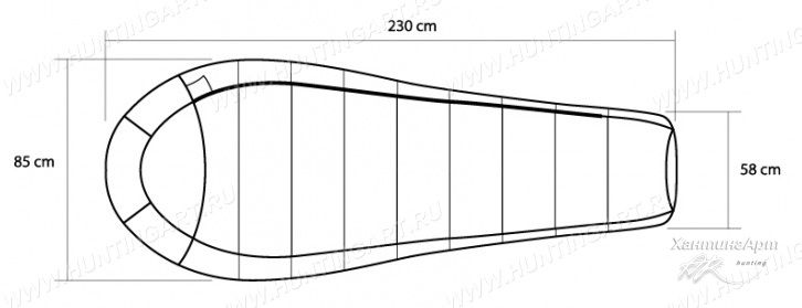 Trimm HIGHLANDER(2)