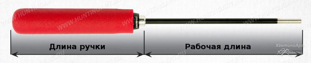 BoreTech BSTX-2236-RF_3