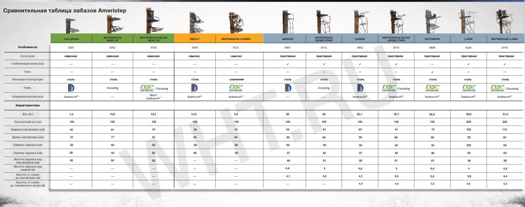 climbertable_bg