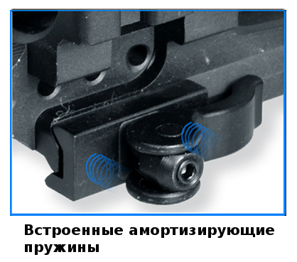 Кронштейн Leapers быстросъемный с кольцами 25,4 мм на Weaver/Picatinny