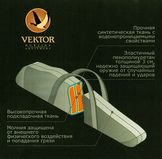 vektor_k_11k Чехлол Vektor для двуствольного ружья в разобранном виде