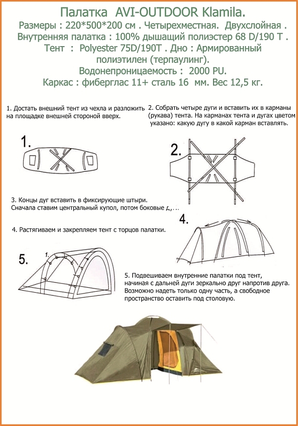 AVI-Outdoor Klamila