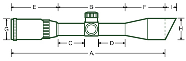 SCP-U392RGD-