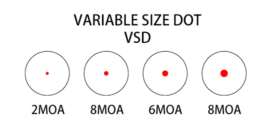 Точка (4 размера)