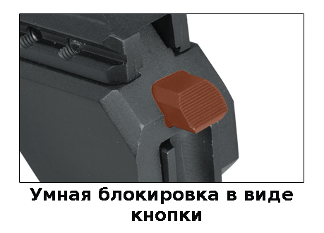 Быстросъемный кронштейн Leapers с планкой Weaver (19 пазов) на АК47/Сайга/Вепрь 136
