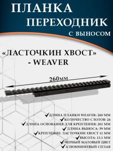 Планка переходник ласточкин хвост-Weaver, с выносом (260мм) купить в интернет-магазине ХантингАрт
