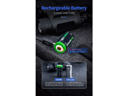 Фонарь подствольный, 650 lm, на Пикатинни купить в интернет-магазине ХантингАрт