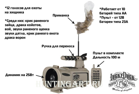Электронный манок Lucky Duck на хищника с активной приманкой Rebel (12 голосов) купить в магазине Хантингарт
