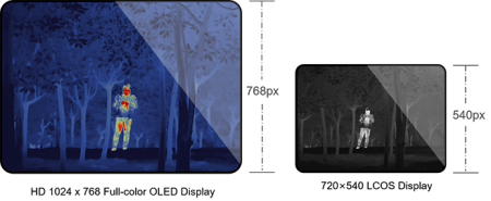 Тепловизионный бинокуляр Guide TN430 купить в интернет-магазине ХантингАрт