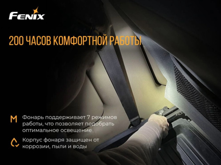 Налобный фонарь Fenix HL40R серый 600 люмен купить в интернет-магазине ХантингАрт