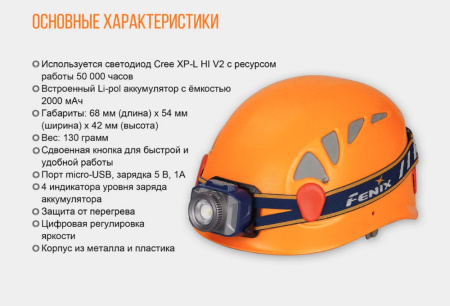 Налобный фонарь Fenix HL40R серый 600 люмен купить в интернет-магазине ХантингАрт