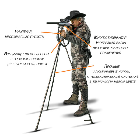 Опора-трипод для ружья Primos Trigger Stick Gen3 (3 ноги), 61-157 см купить в интернет-магазине ХантингАрт