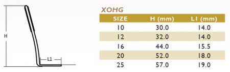 Кольцо XOHLSG 12 купить в интернет-магазине ХантингАрт
