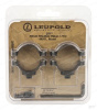 Кольца Leupold QR для быстросъемного кронштейна 30 мм, матовые купить в магазине huntingart.ru