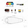 Спальный мешок Trimm Walker, рост 195 (комфорт +1) купить в интернет-магазине ХантингАрт