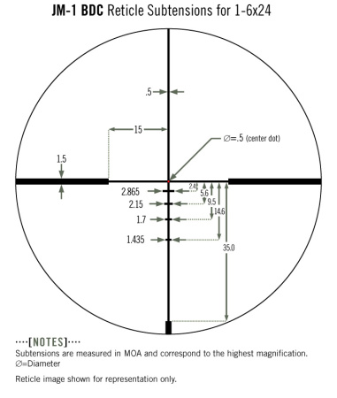 Прицел Vortex Razor HD Gen II-E 1-6x24, 30 мм, сетка VMR-2 (MRAD) с подсветкой купить в интернет-магазине huntingart.ru