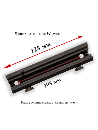Планка-переходник (адаптер) быстросъемный с Weaver на Weaver купить в магазине huntingart.ru