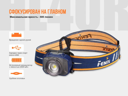 Налобный фонарь Fenix HL40R серый 600 люмен купить в интернет-магазине ХантингАрт