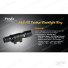 Тактическое подствольное крепление на планку Пикатинни Fenix ALG-01 купить в интернет-магазине ХантингАрт