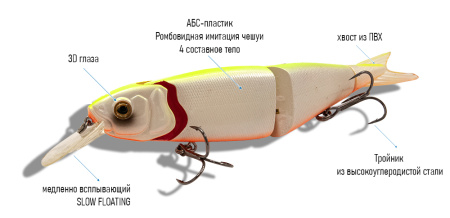 Воблер 4Play Herring Lowrider 51г купить в интернет-магазине ХантингАрт
