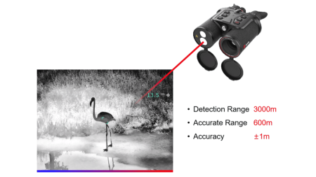 Тепловизионный бинокуляр Guide TN430 купить в интернет-магазине ХантингАрт