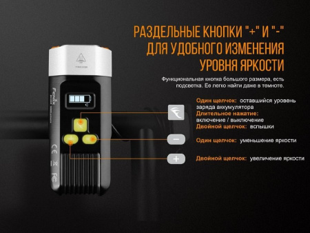 Велофара Fenix BC35R Cree XHP50 с системой направления луча купить в интернет-магазине ХантингАрт