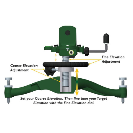 Упор для стрельбы Caldwell Rock BR купить в интернет-магазине ХантингАрт