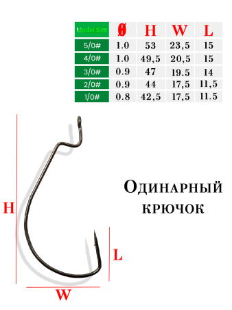 Картинка Крючки Matzuo X-Tra Wide Gap j bend, упаковка 25 шт от интернет-магазина ХантингАрт Крючки Matzuo X-Tra Wide Gap j bend, упаковка 25 шт купить в интернет-магазине ХантингАрт