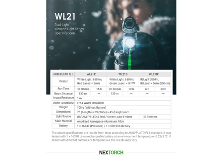 Подствольный фонарь 650 lm с ЛЦУ купить в интернет-магазине ХантингАрт