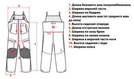 Костюм мембранный Kryptek Aegis Extreme Weather купить в интернет-магазине ХантингАрт