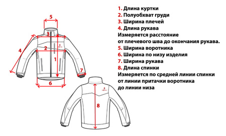 Костюм мембранный Kryptek Aegis Extreme Weather купить в интернет-магазине ХантингАрт